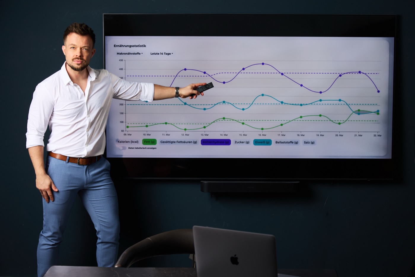 Datenbasiertes Gesundheitsmonitoring